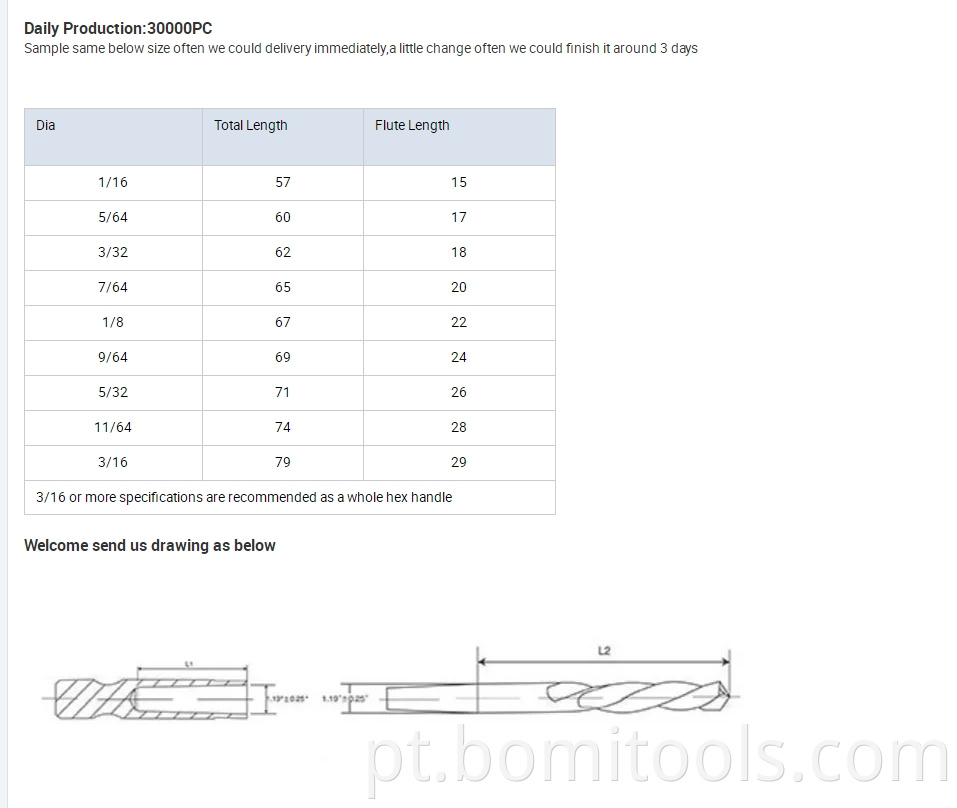 product specifications